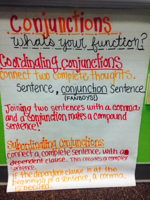 Subordinating Conjunctions Chart